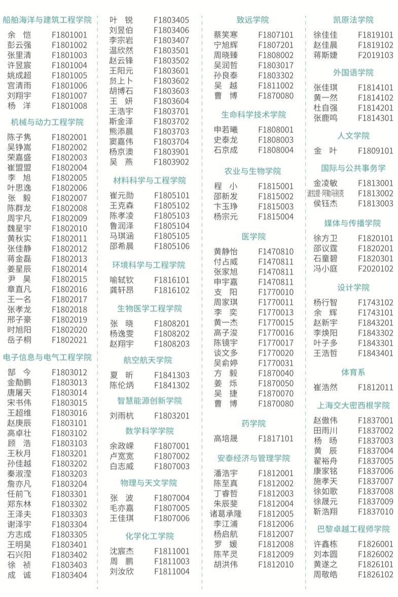 上海交通大学2022届新校友毕业季_上海交通大学校友_上海交通大学校友服务礼包