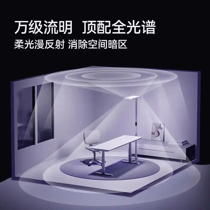 护眼大路灯性价比排行_什么是大路灯_超值大路灯推荐