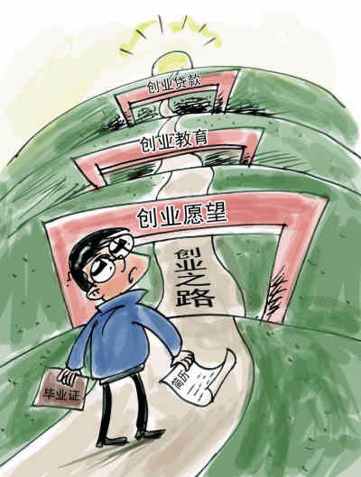 大学生创业失败原因_创业过度依赖理论_大学生创业易信一面之词