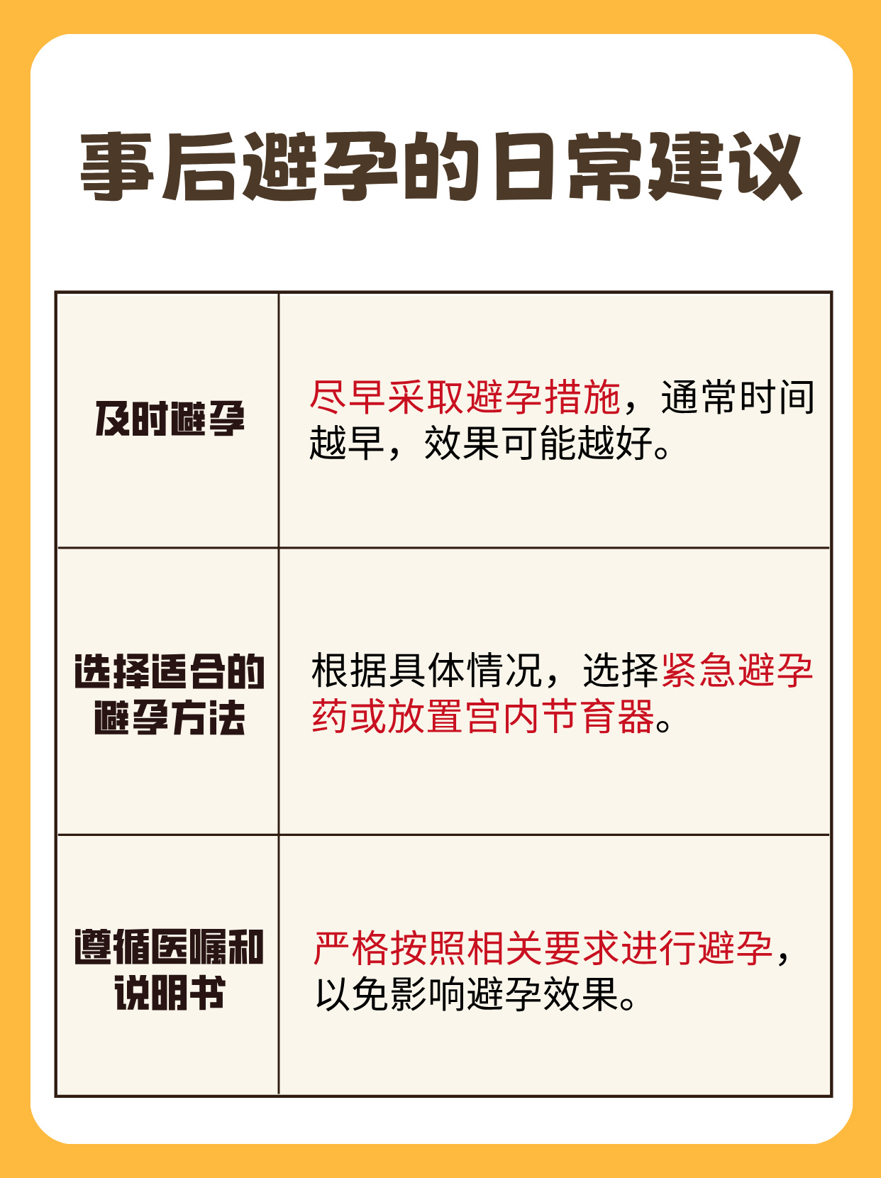 事后避孕方法_避孕贴跟避孕药_宫内节育器避孕