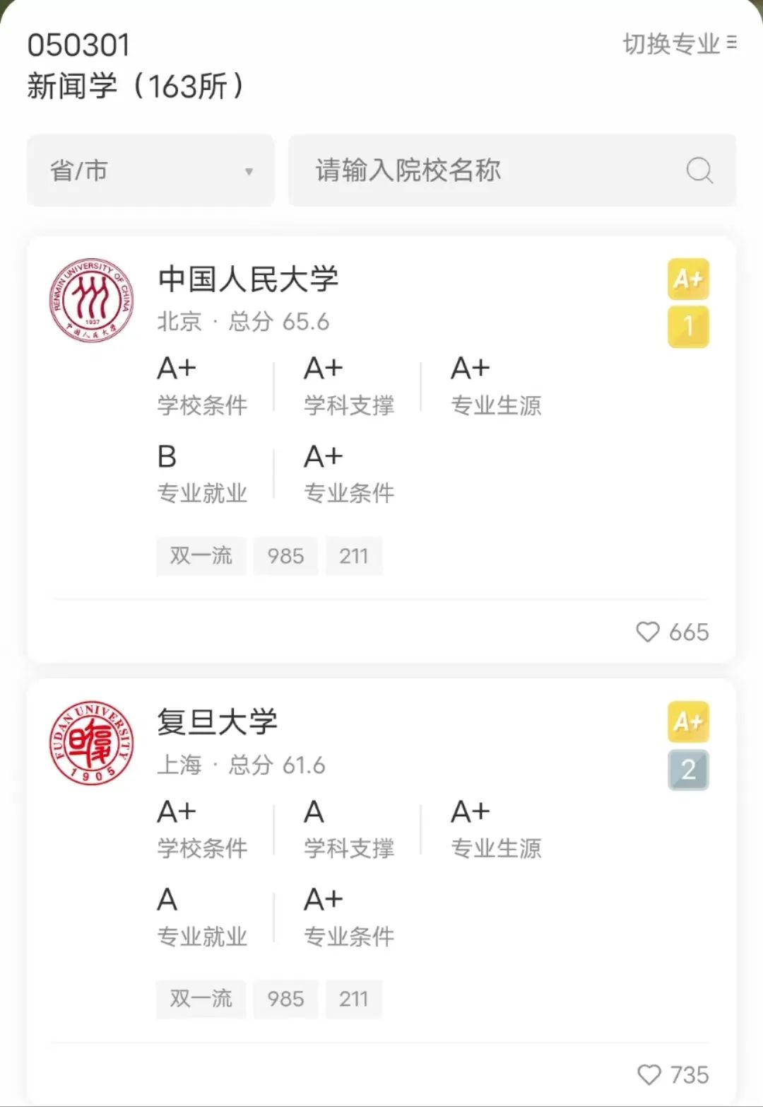 新闻传播学专业排名_软科中国大学专业排名_2023软科大学专业排名