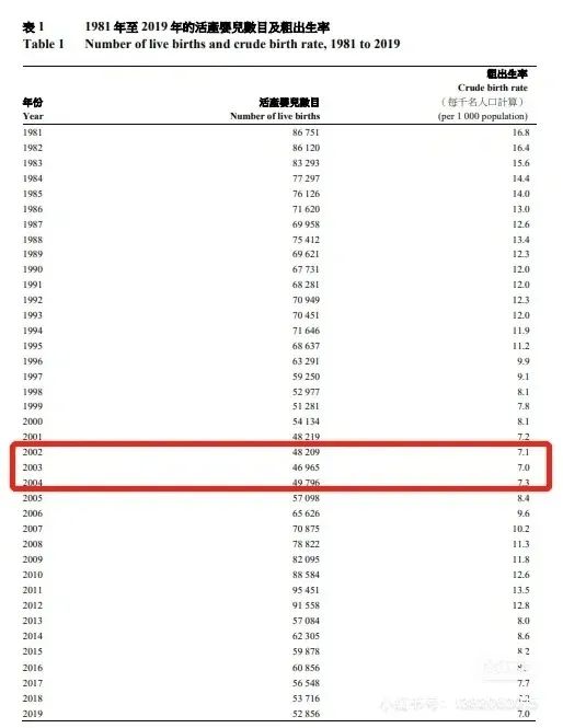 2025华侨生联考录取分数线_华侨生联考_港澳台联考人数增长分析