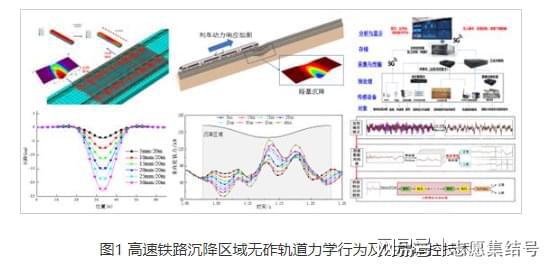 北京交通大学就业前景_北京交通大学学生_交通工程专业排名