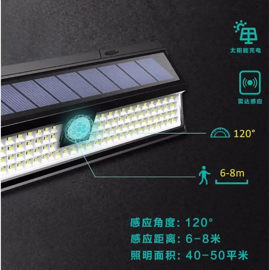 大路灯颜值排行 _ 家居照明风格选择 _大路灯类型