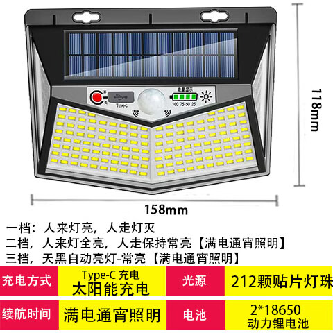  家居照明风格选择 _大路灯类型_大路灯颜值排行 