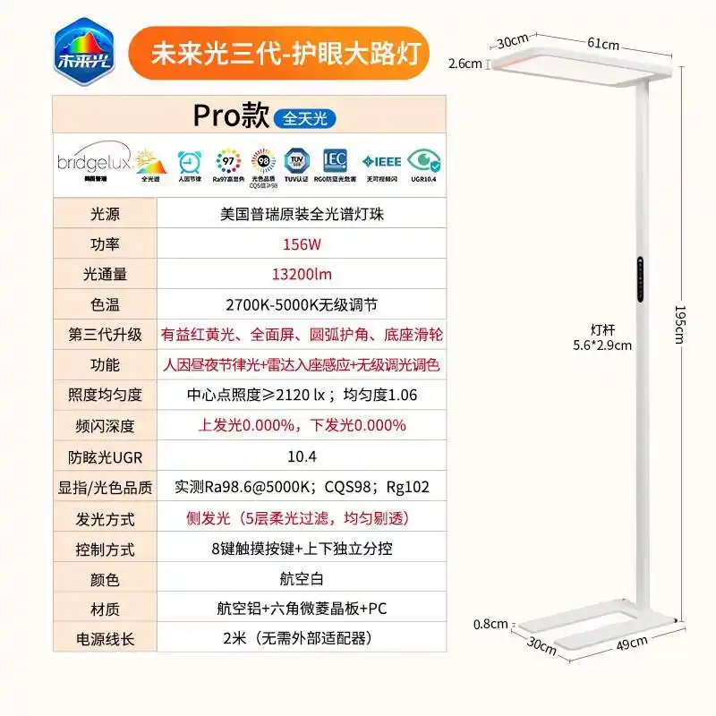 护眼大路灯性价比推荐_大路灯品牌溢价排行_大路灯主流型号