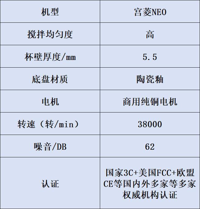 破壁机选购技巧_破壁机 国外品牌_破壁机品牌排行