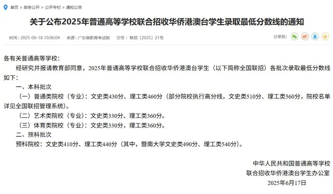 2025华侨生联考分数线上涨_华侨生联考_华侨生联考录取率下降