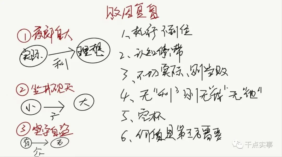 个人能力与商业模式反思_失败创业故事_创业失败经验分析