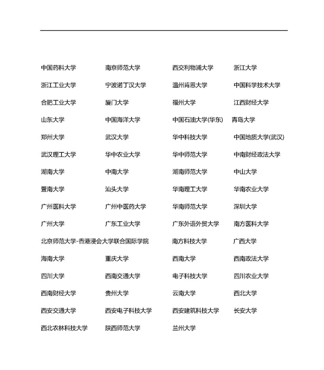 华侨生联考优势分析_华侨生联考_华侨生联考报名条件