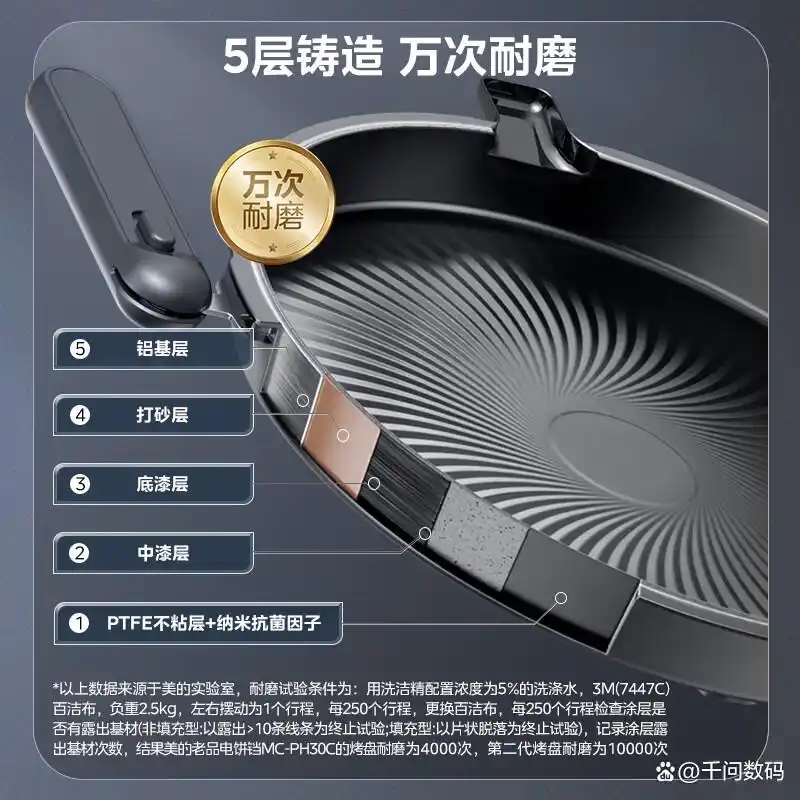 高性价比家用三明治机推荐_苏泊尔电饼铛煎烤机_三明治机美味早餐