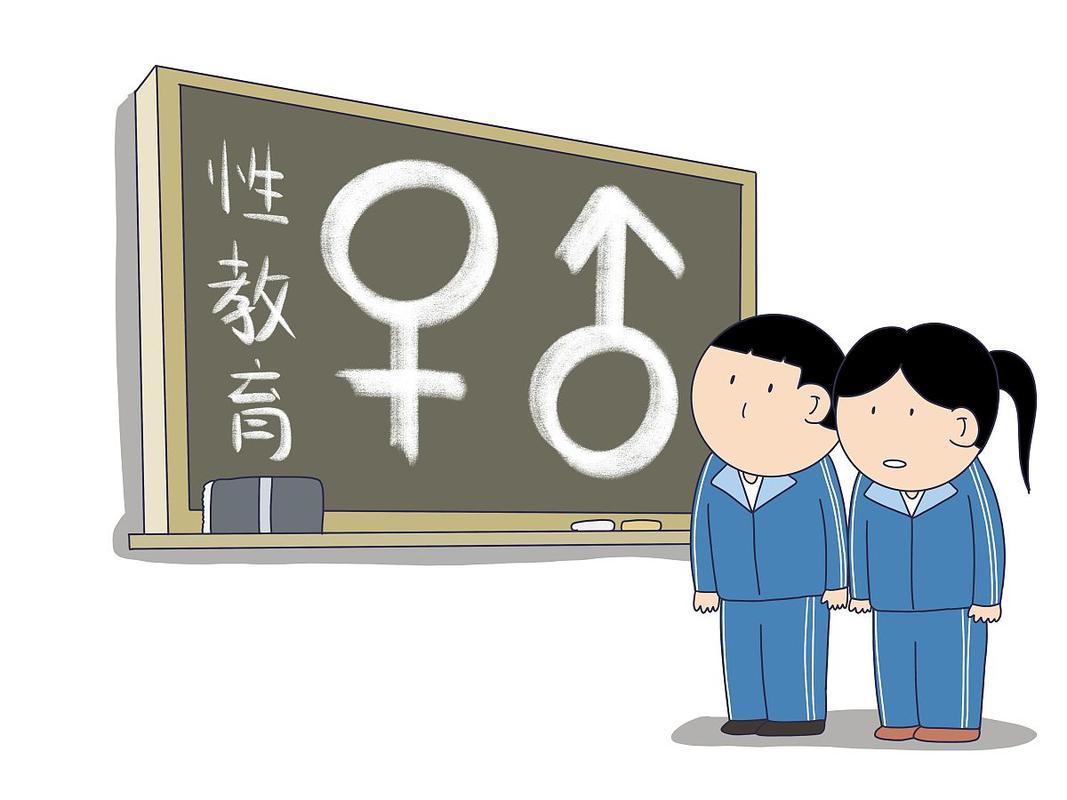 德国避孕方式普及率_避孕贴_国内避孕观念差异