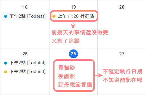 番茄钟使用案例_待办事项软件推荐_待办事项管理工具评测