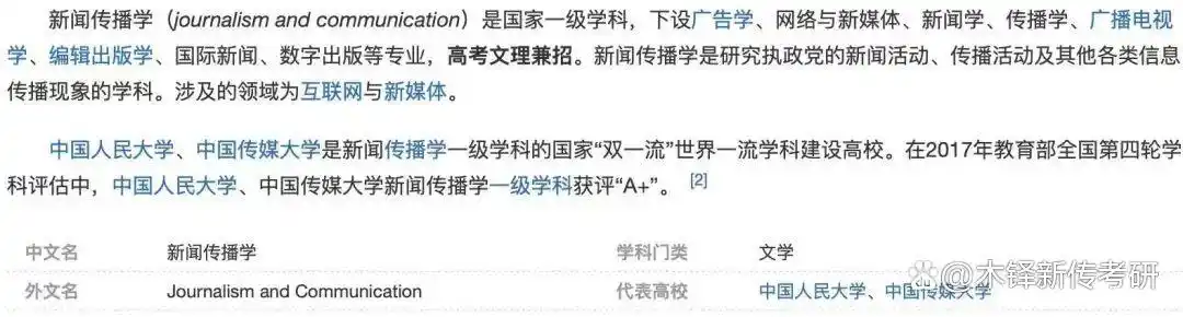 新闻学考研院校推荐_新闻传播考研专业选择_新闻学 传播学