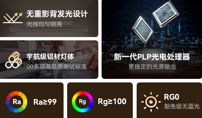 大路灯评测_大路灯选购要点_护眼大路灯品牌推荐