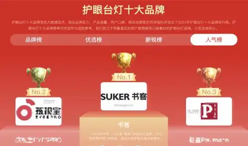 电脑灯_屏幕挂灯与台灯对比_专业屏幕挂灯护眼