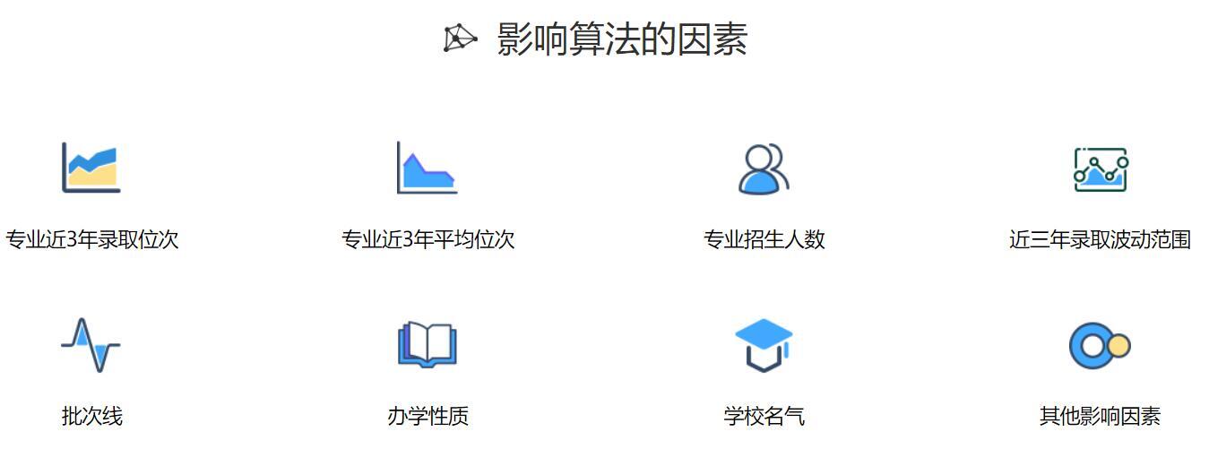 深圳北理莫斯科大学录取分数线_广东省高考录取分数线_深圳北理莫斯科大学