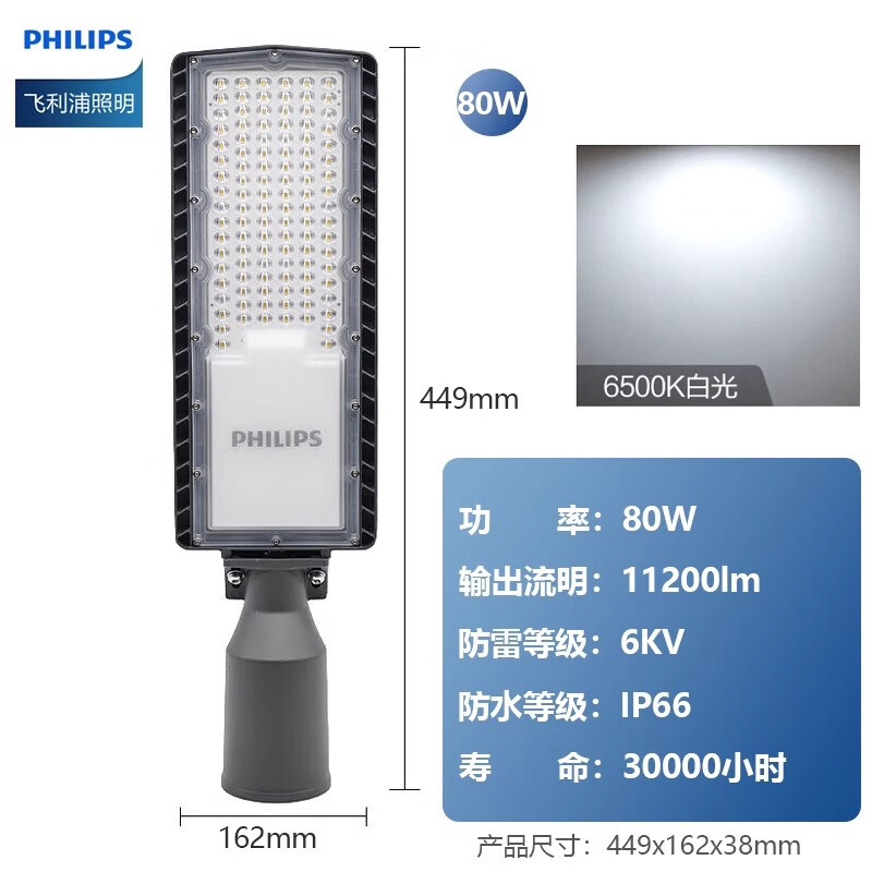 智能路灯功能对比_大路灯热门品牌_大路灯类型