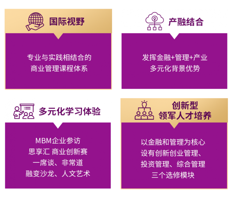 香港中文大学(深圳)MBM硕士招生_2026级MBM项目申请_深圳香港中文大学
