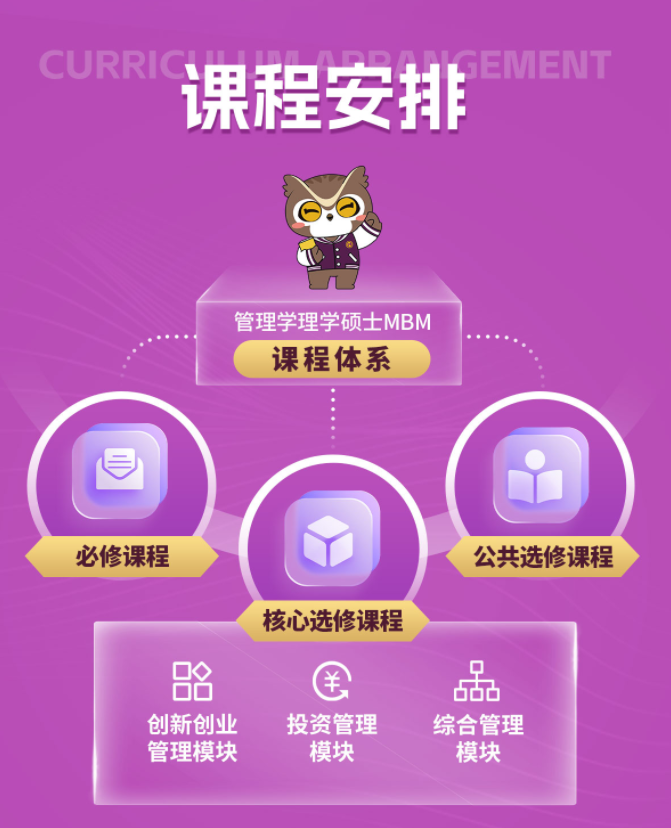 香港中文大学(深圳)MBM硕士招生_2026级MBM项目申请_深圳香港中文大学