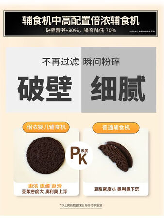 海蒂诗豆浆机_倍科豆浆机对比_海蒂诗破壁机是牌子吗