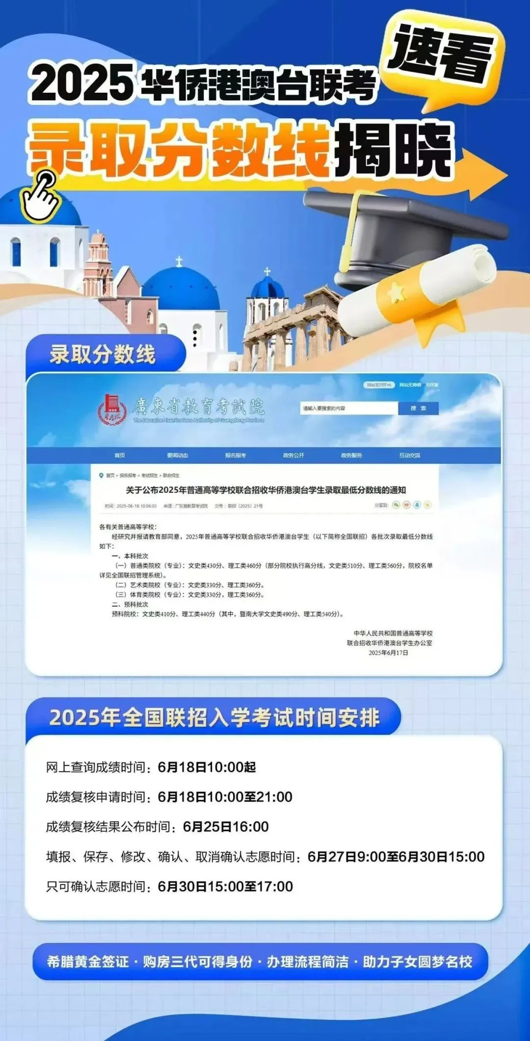 华侨生联考录取率下滑_华侨生联考_华侨生联考分数线暴涨