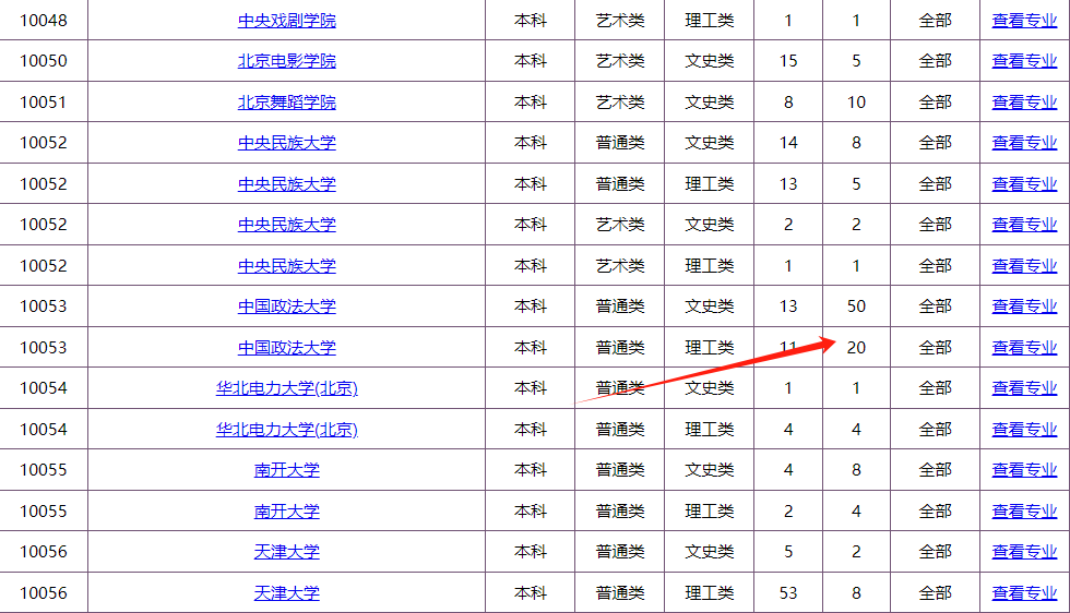 2025华侨生联考录取分数线_华侨生联考_华侨生联考人数暴增原因分析
