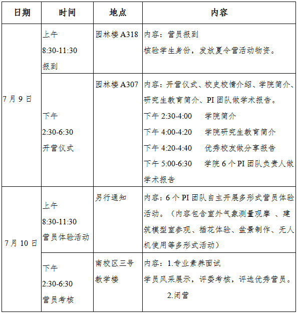 西北农林科技大学_西北农林科技大学风景园林夏令营_2025年研究生选拔夏令营