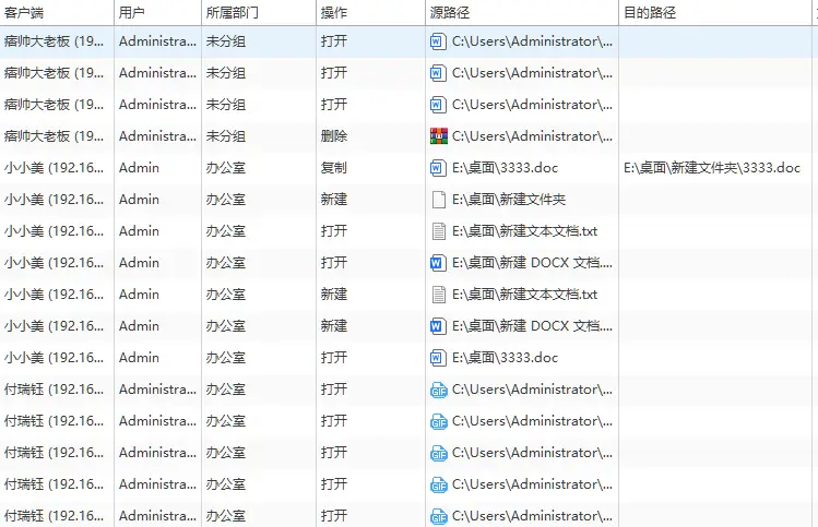 2025年最佳电脑监控APP_电脑监控软件推荐_番茄钟软件 pc