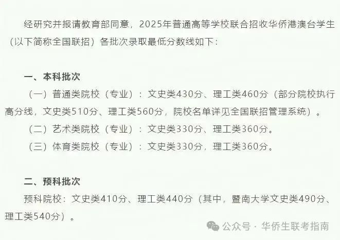 华侨生联考录取率下降分析_2025华侨生联考本科招生人数_华侨生联考