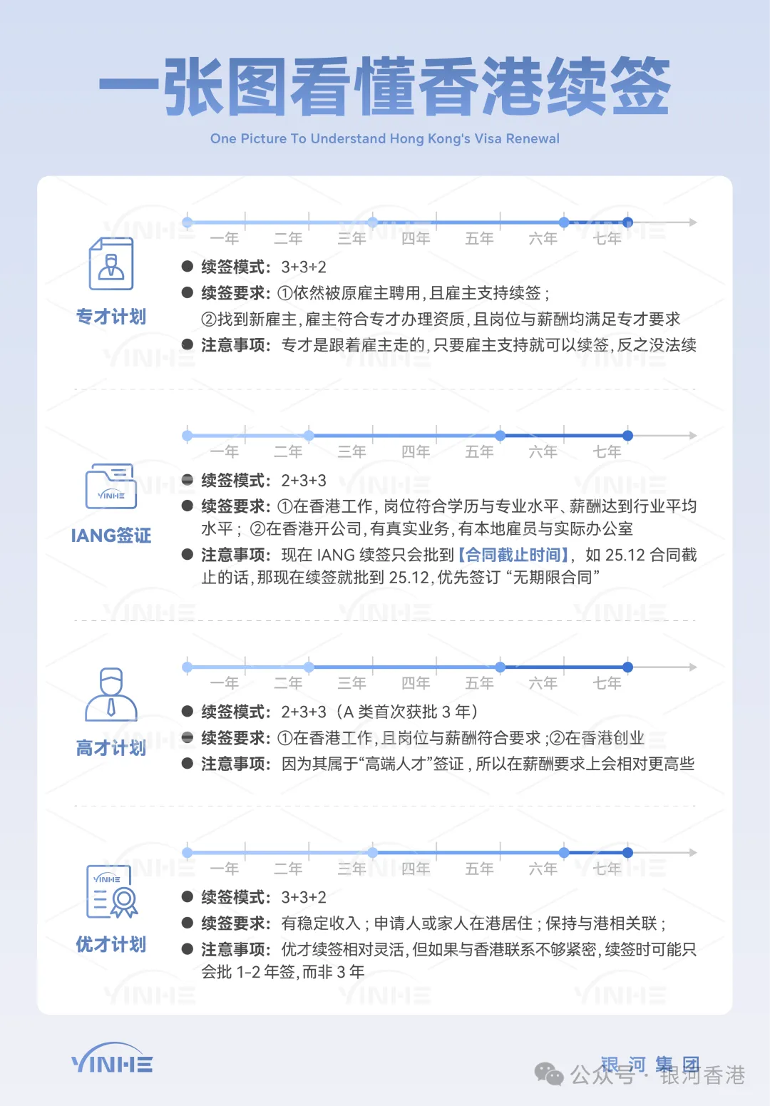 华侨生联考香港身份优势_香港身份华侨生联考录取分数线_华侨生联考
