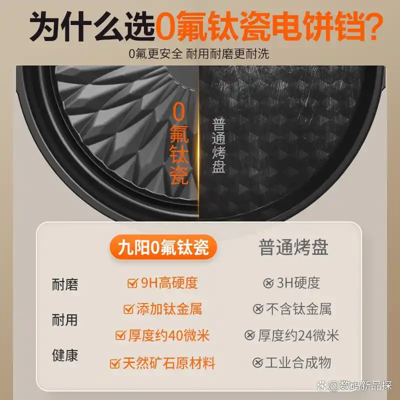 美的早餐机推荐_早餐机十大名牌_早餐机什么牌子好?