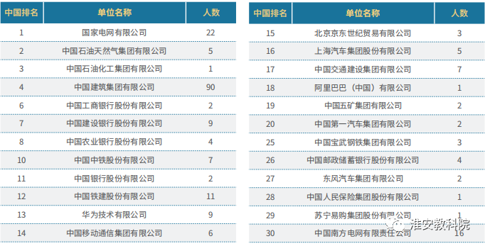 北京交通大学211高校_交通大学系列_北京交通大学毕业