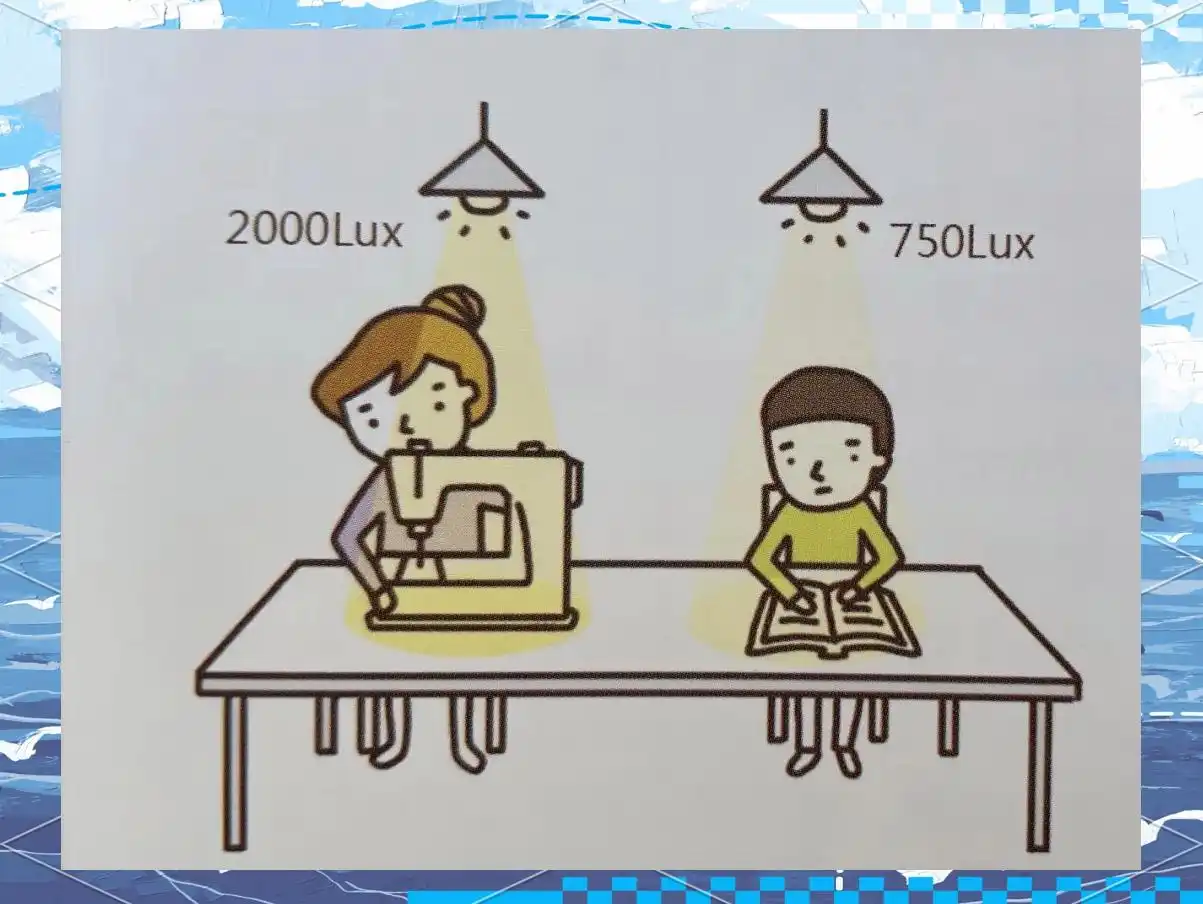 大路灯使用_120W大路灯功能设置_大路灯安装步骤