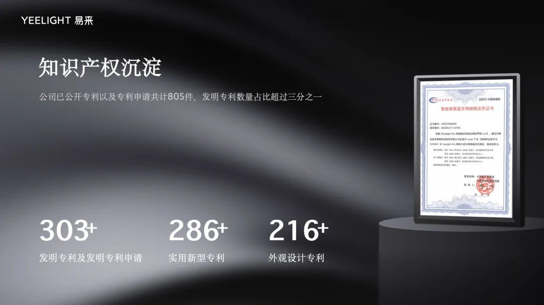 大路灯类型_高照度大路灯推荐_大路灯品质对比