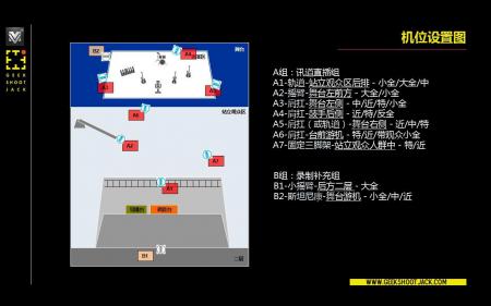 LeTV网络视频直播 8 2摄影机讯道制作 _ Canon C300摄影机高清直播 _讯道摄影机