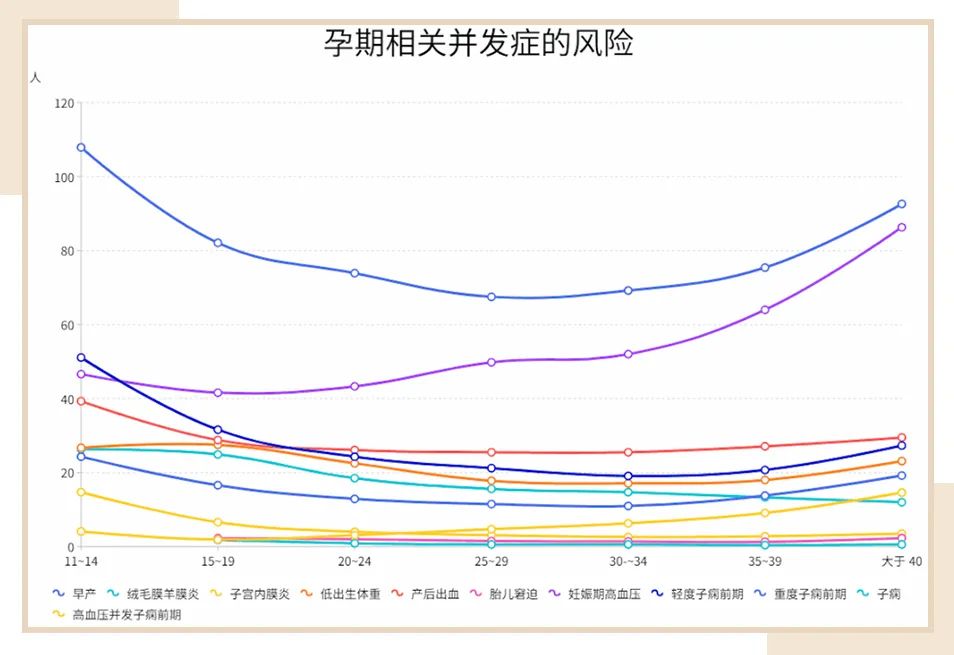 天南地北大拜年_易孕体质_避孕贴跟避孕药