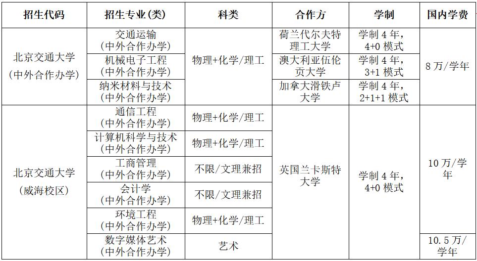 北京交通大学学生_2025年招生专业变化_北京交通大学招生信息