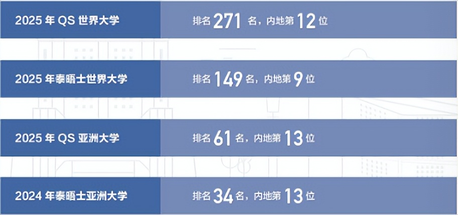 双一流学科建设_北京师范大学_北京师范大学学生