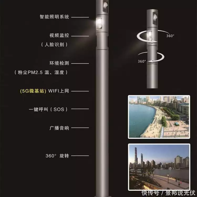 大路灯安装_云南专业路灯制造厂家_高品质道路照明解决方案