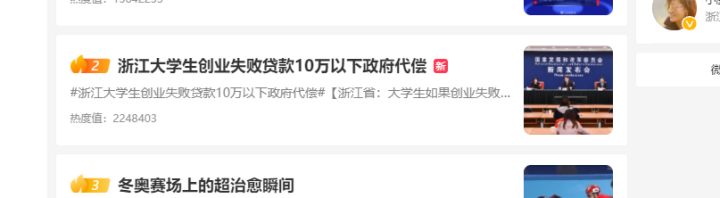 浙江创业担保贷款细则_浙江大学生创业贷款代偿政策_融资创业失败怎么办