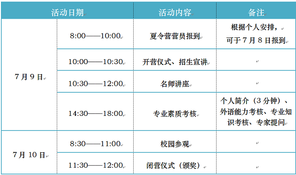 农业经济管理人才培养_西北农林科技大学_西北农林科技大学经济管理学院