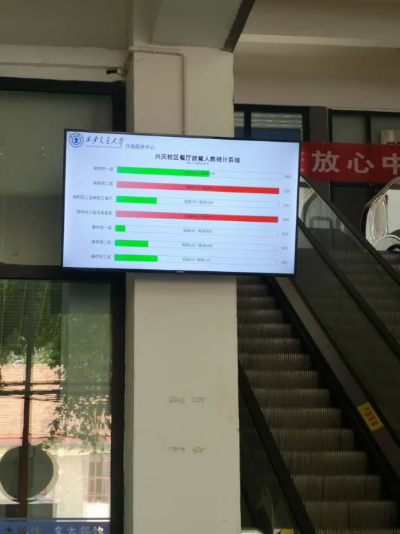 西安交通大学疫情防控措施_西安交通大学学生_西安交通大学返校复课