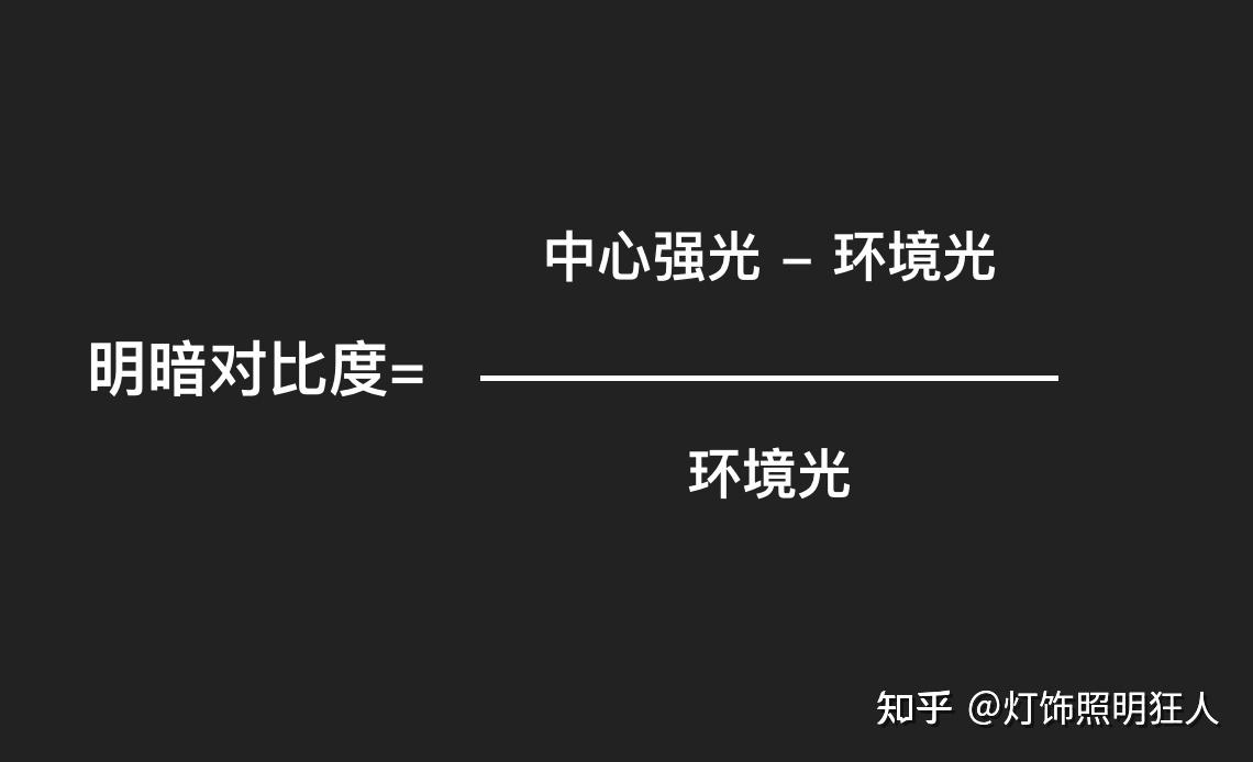 屏幕挂灯与台灯区别_屏幕挂灯作用_电脑灯使用