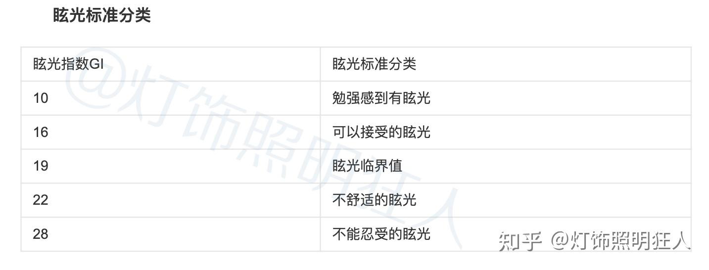 屏幕挂灯与台灯区别_电脑灯使用_屏幕挂灯作用