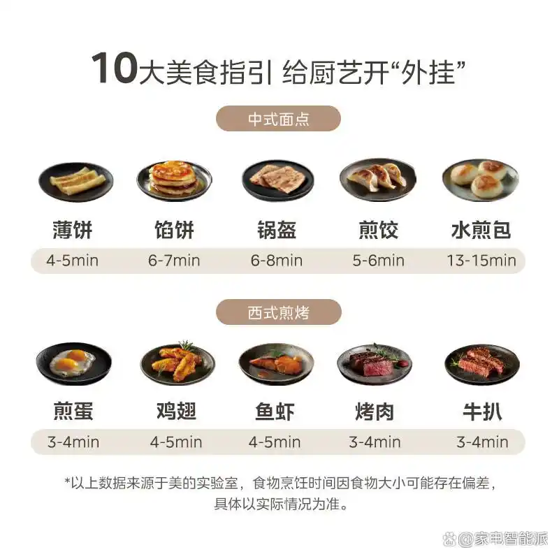 实惠早餐机型号盘点_早餐机 好用吗_早餐机品牌推荐