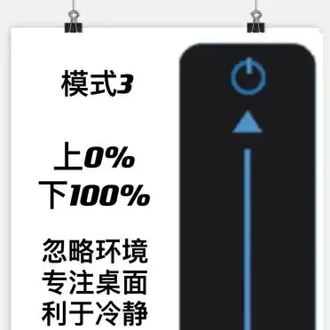 照明模式推荐_大路灯上下光比例调节模式_大路灯使用