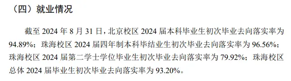 北京师范大学就业率_北京师范大学毕业去向落实率_北京师范大学毕业
