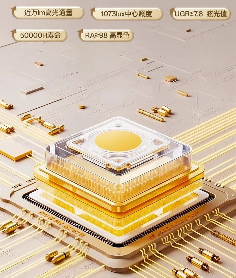 家庭照明革命性产品_大路灯好不好用_大路灯