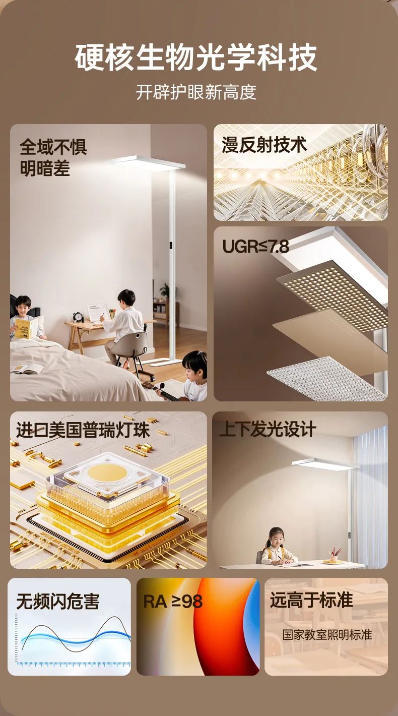 家庭照明革命性产品_大路灯好不好用_大路灯